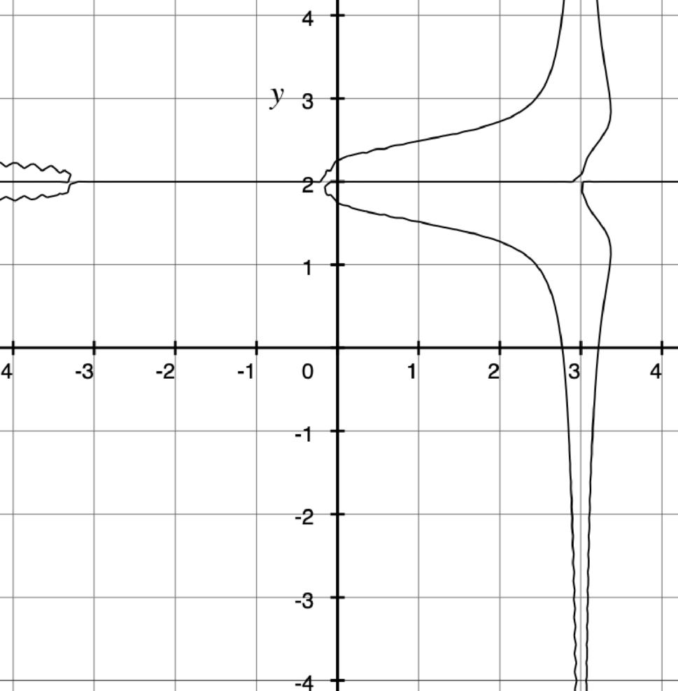 reviving-the-relational-view-of-mathematics-mind-matters