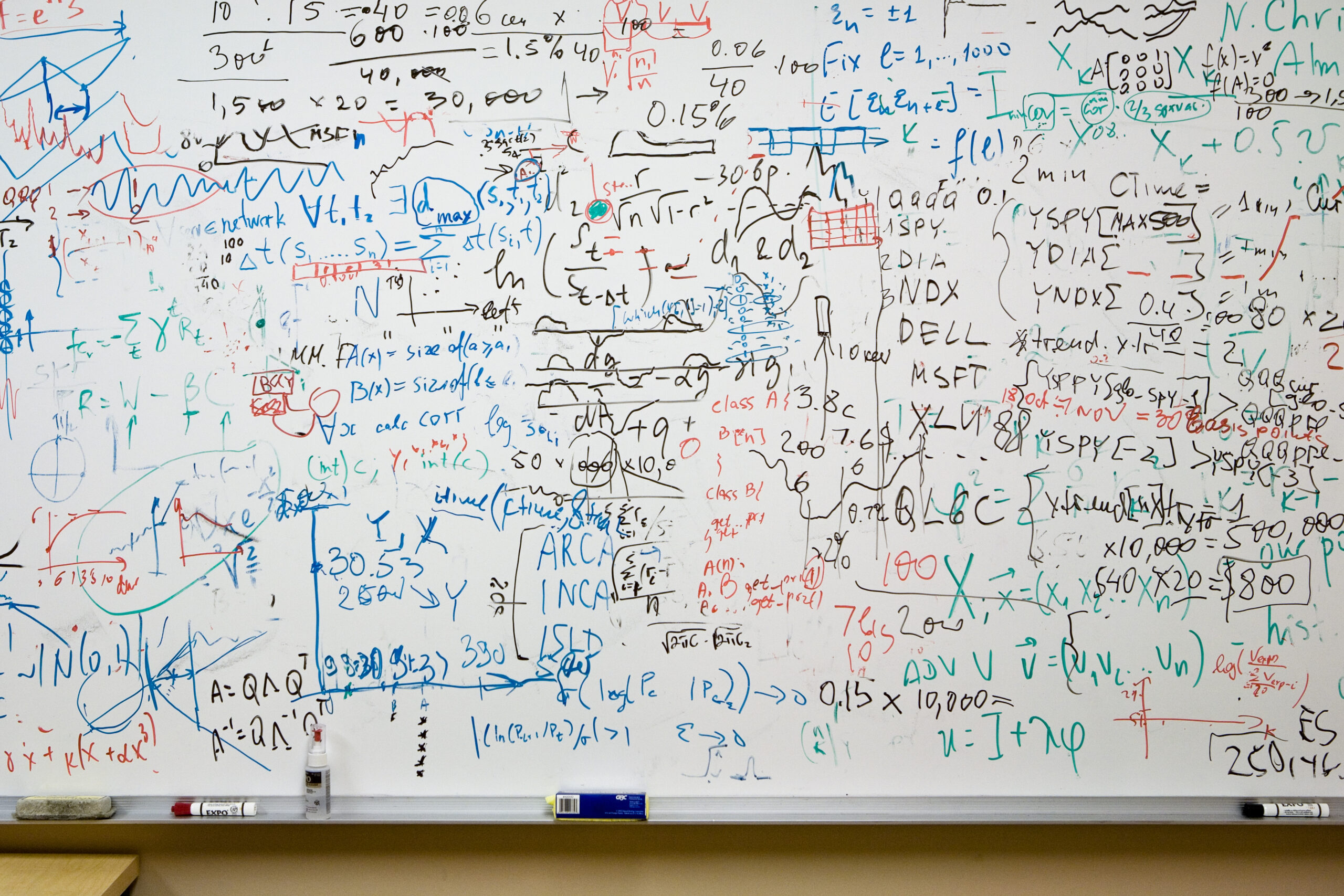 Coad Board Does ChatGPT Pass the Creativity Test? | Mind Matters